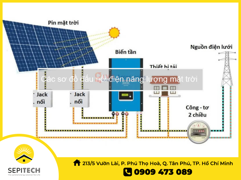 Sơ đồ đấu Nối điện Năng Lượng Mặt Trời Chuẩn Nhất