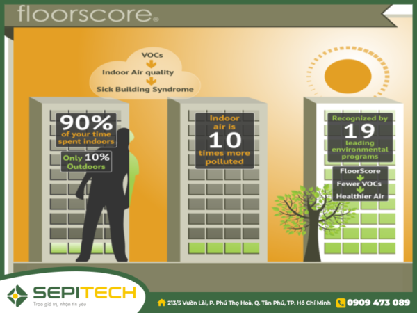 Sàn đá công nghệ SPC của SEPITECH đạt tiêu chuẩn FloorScore - SEPITECH