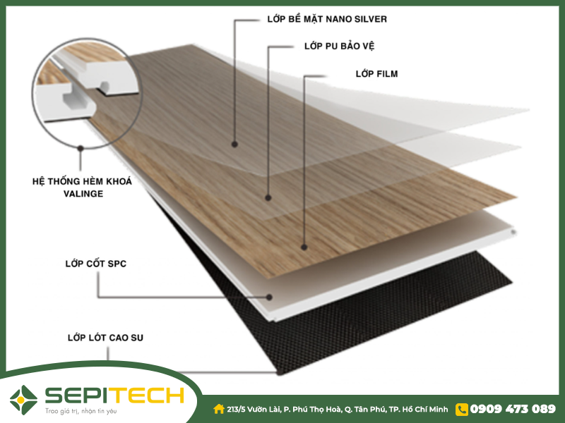 Sàn SPC vân gỗ được thiết kế 5 lớp đặc biệt